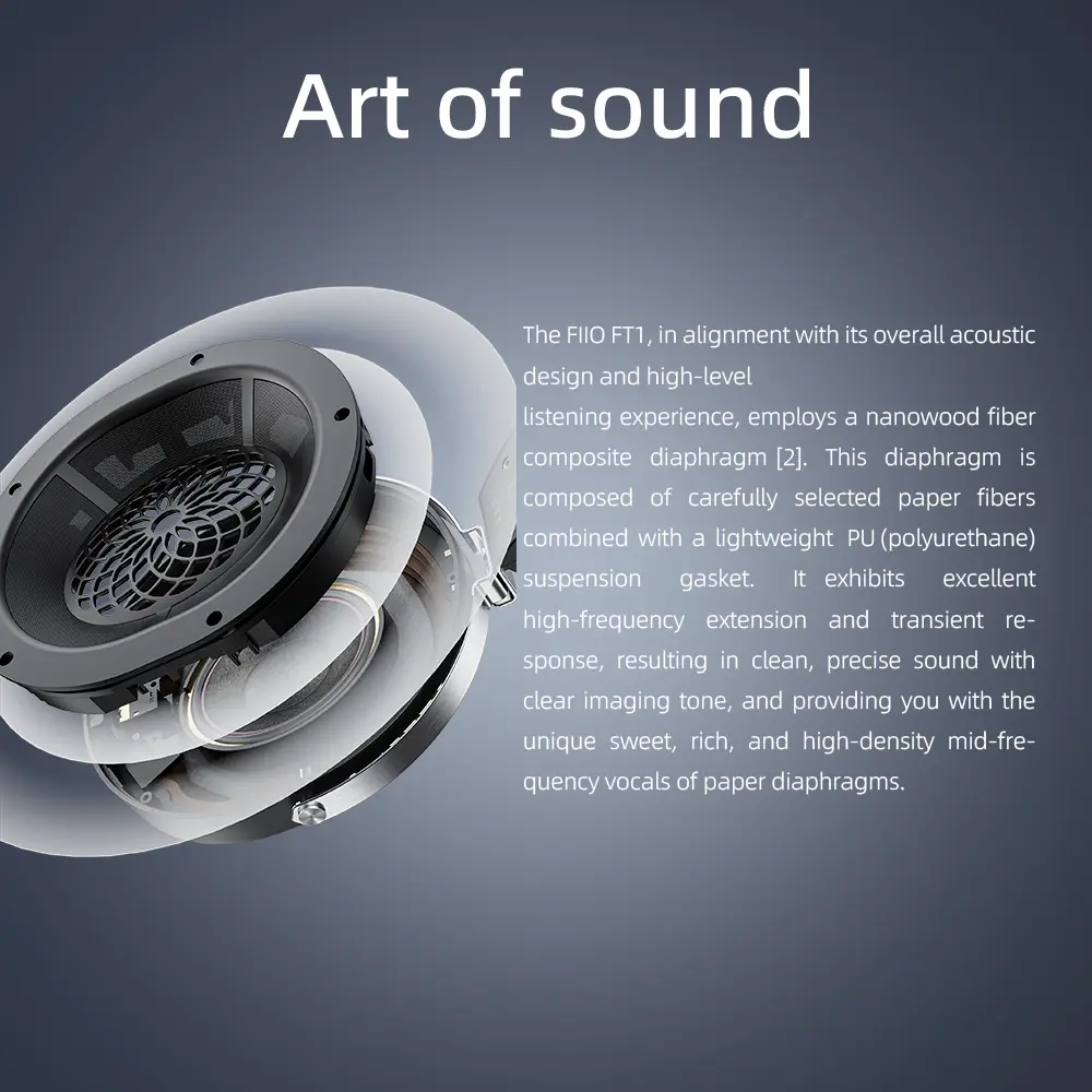 FiiO FT1-New version Closed-Back Over-Ear  Fiber Composite Diaphragm Wired Hi-Fi Headphones, American walnut Ear Cups for Studio