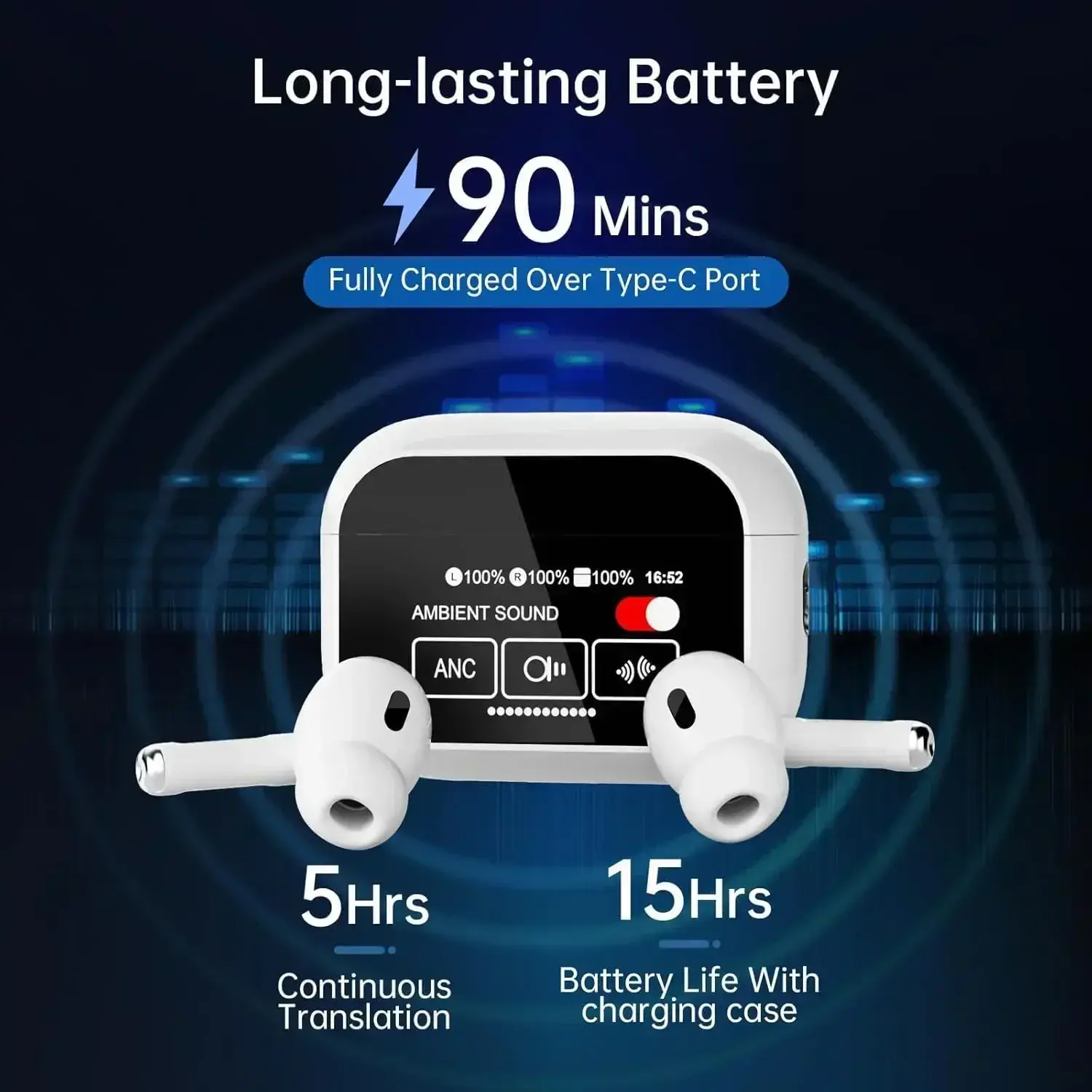 UYUXIO Wireless Earbuds AI Translating Earphone with LCD Display ENC Noise Cancelling Ear Buds with 144 Languages Translate