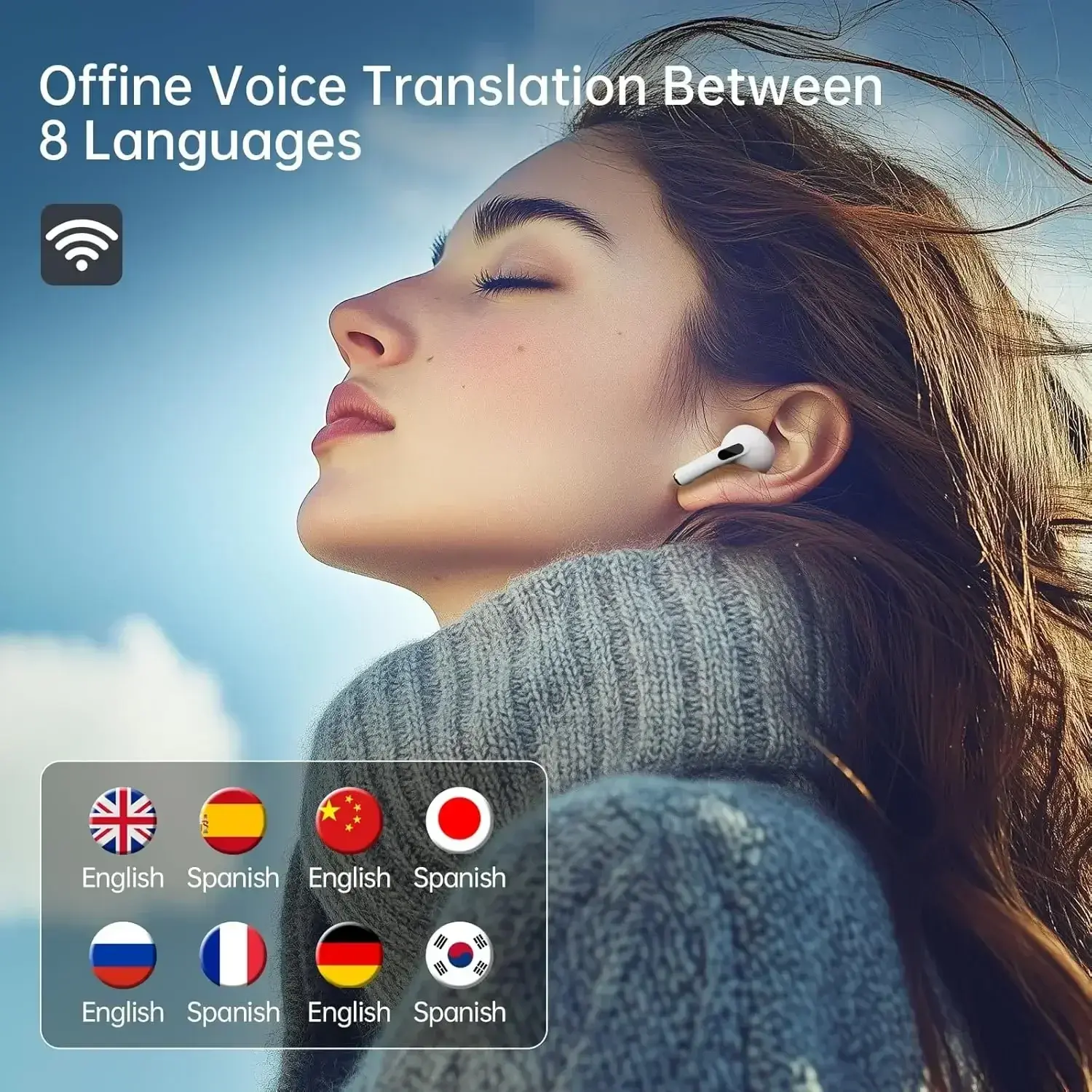 UYUXIO Wireless Earbuds AI Translating Earphone with LCD Display ENC Noise Cancelling Ear Buds with 144 Languages Translate