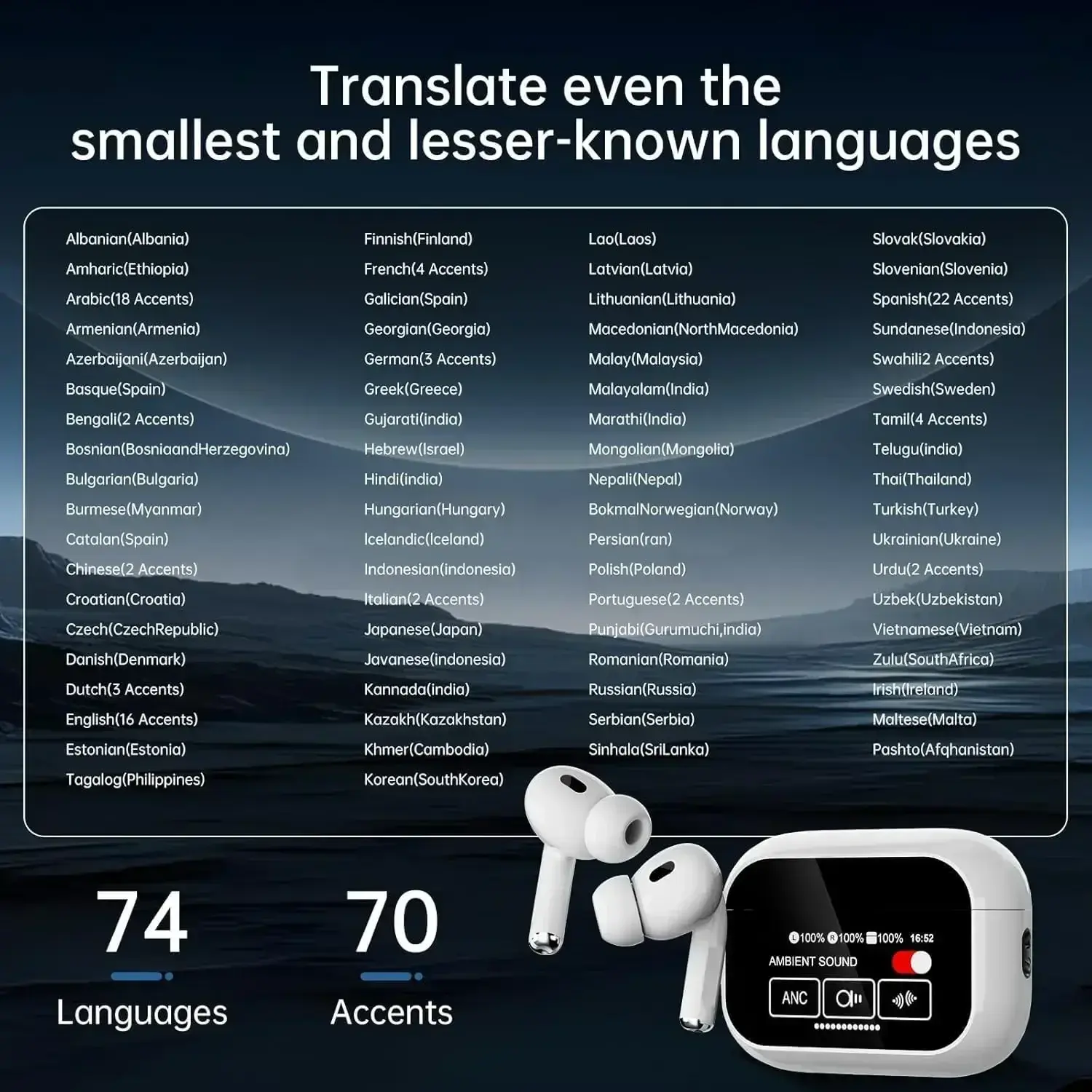UYUXIO Wireless Earbuds AI Translating Earphone with LCD Display ENC Noise Cancelling Ear Buds with 144 Languages Translate
