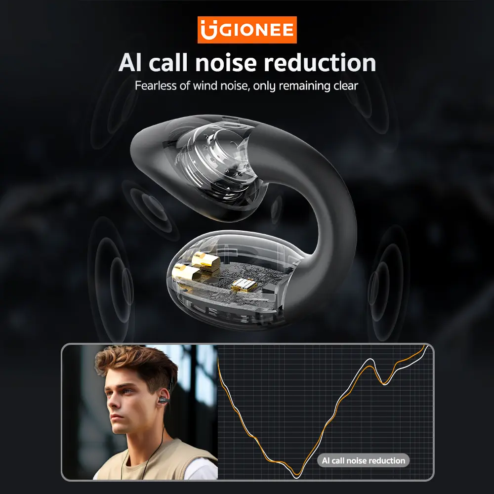 Gionee Bluetooth Earphones JL035 Sports Wireless Headphones  Earbuds with Mic Waterproof Call Noise Reduction Bluetooth 5.4
