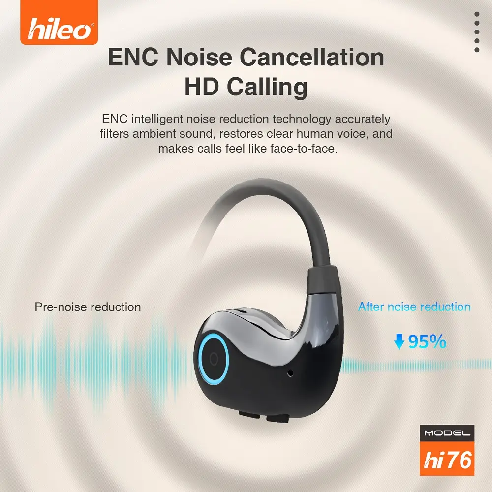 Open-Air Blue Tooth 5.4 Earphone ENC Noise Canceling Headphones Wireless Headset Sport 360° Panoramic HIFI Audio Portable