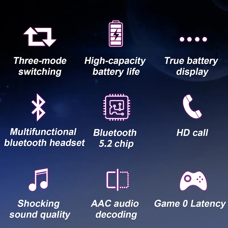 Lavalier Earphone 3 Modes Gaming/Music/Calling ANC+ENC Noice Cancelling Wireless Headset Bluetooth 5.2 Receiver Adapter With Mic