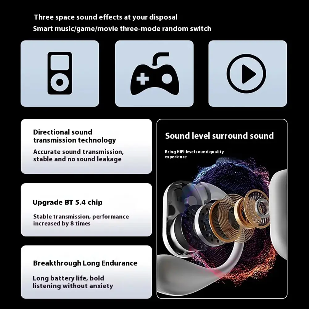 Smart Touch Screen High Quality True Wireless Bluetooth 5.4 Earphones Sports Noise Cancelling Waterproof Earhook Headphones