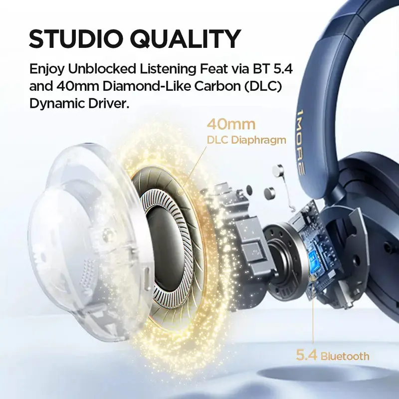 1MORE SonoFlow Pro Bluetooth Headphones Wireless Headsets Hi-Res ANC  flash-sale penetration items electronics