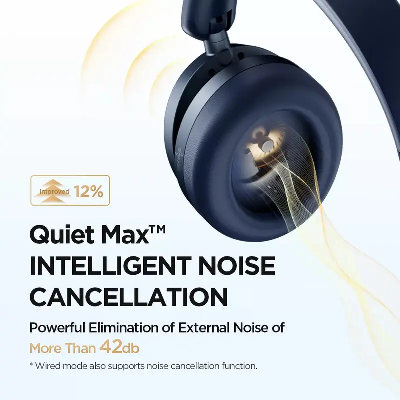 1MORE SonoFlow Pro Bluetooth Headphones Wireless Headsets Hi-Res ANC  flash-sale penetration items electronics