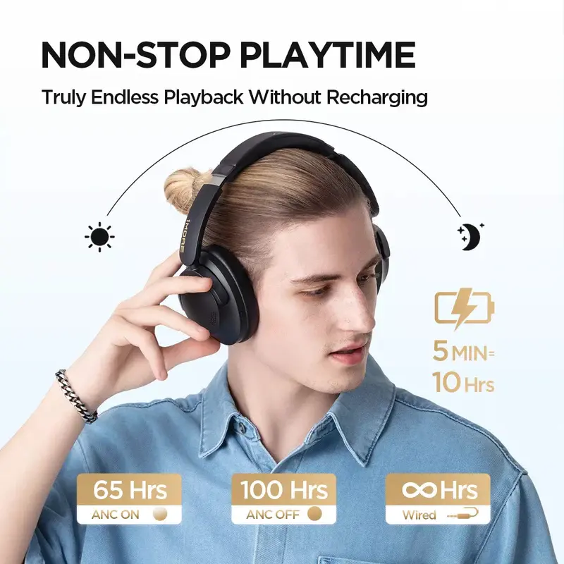 1MORE SonoFlow Pro Bluetooth Headphones Wireless Headsets Hi-Res ANC  flash-sale penetration items electronics