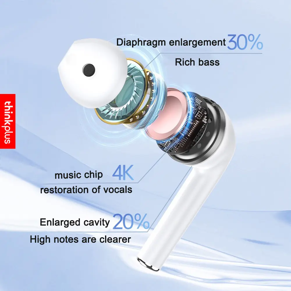 Thinkplus Original Bluetooth Wireless Headphones TWS Buletooth Earphones HIFI Stereo Touch Control Earbuds Waterproof Headset