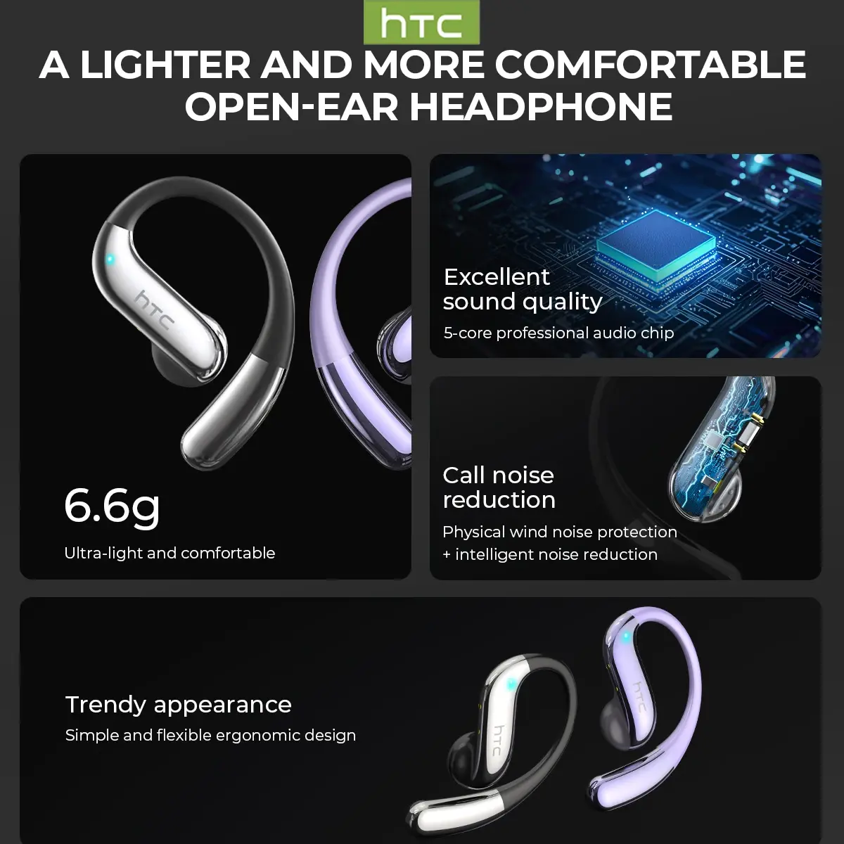 HTC NE23 Bluetooth V6.0 Earphones OWS Sports Wireless Headphones Long-life AI Translator Earbuds Comfortable Ultra-light Earhook
