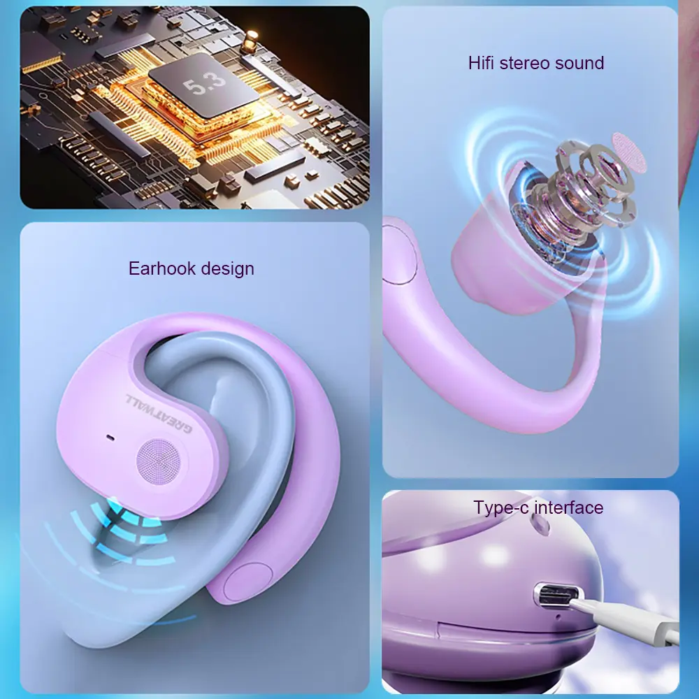 GreatWall NEW Wireless Bluetooth Earphones Sports Ear Hook Headset Spherical Design Headphones HiFi Stereo HD Call Touch Control