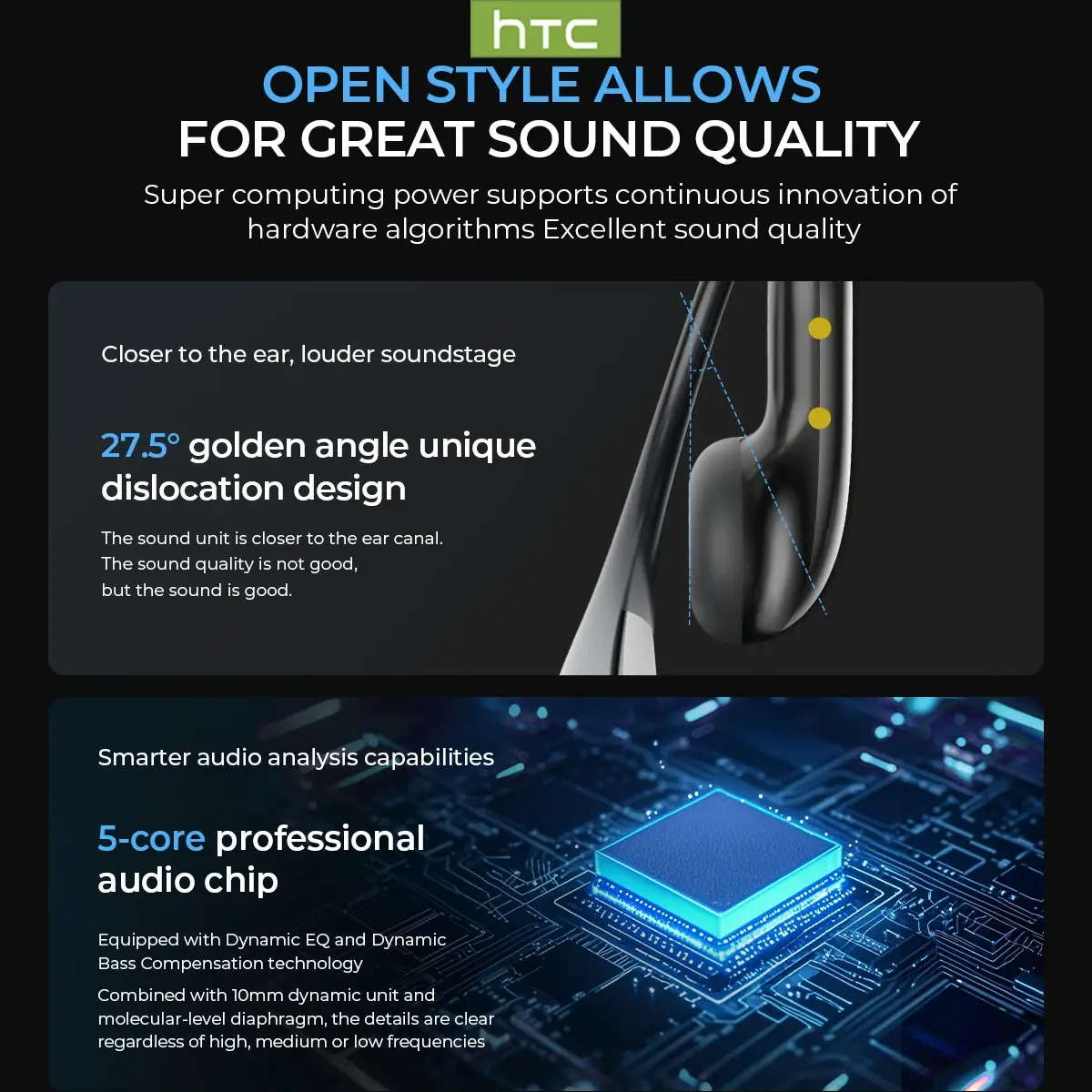 HTC NE23 Bluetooth V6.0 Earphones OWS Sports Wireless Headphones Long-life AI Translator Earbuds Comfortable Ultra-light Earhook