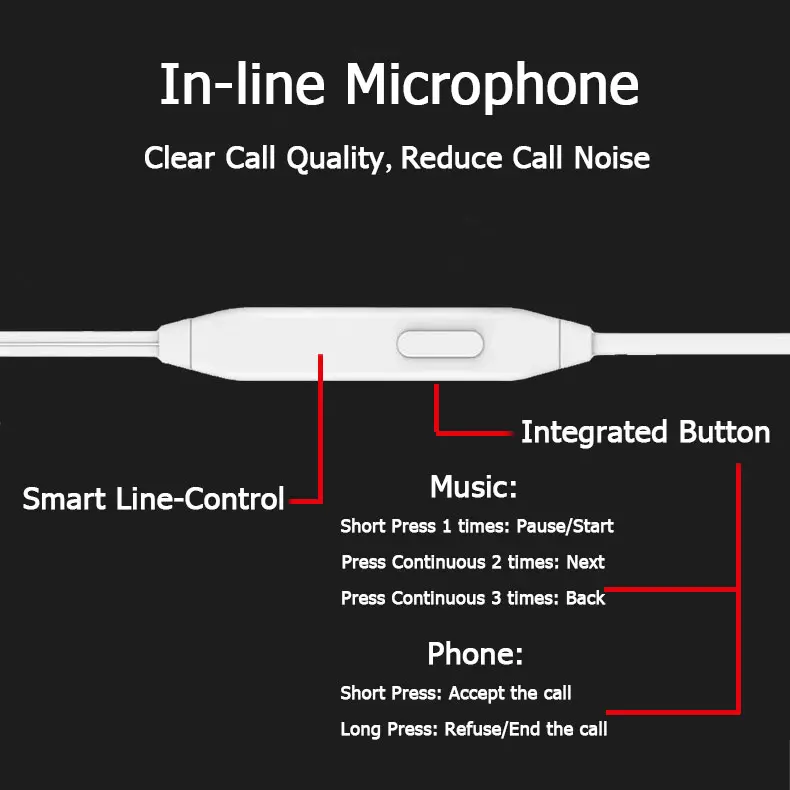 3.5mm Wired Earphones Sports Earbuds with Bass Headphones Stereo Headset Music In-Ear Earphones For Xiaomi Samsung Huawei Phones