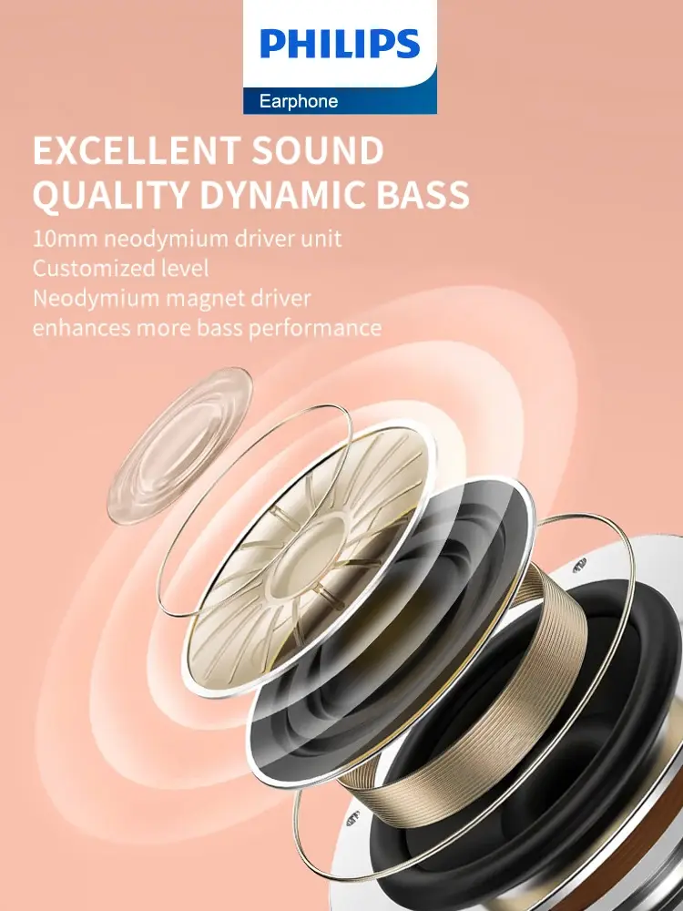 Official Original Philips TAT1209 Earphones Real Wireless Bluetooth 5.3 Headphone HiFi HD Call Headset Touch Control Long Life