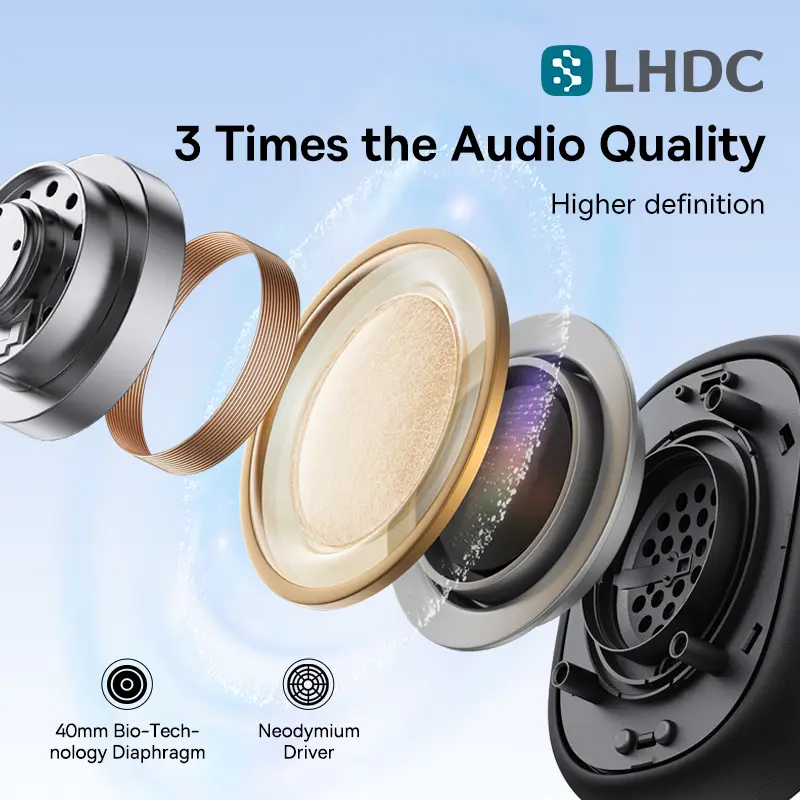 Baseus Bowie Wireless Headphone Bluetooth 5.3 38db ANC Noise Cancellation Hi-Res 3D Spatial Audio Over the Ear Headsets 100H