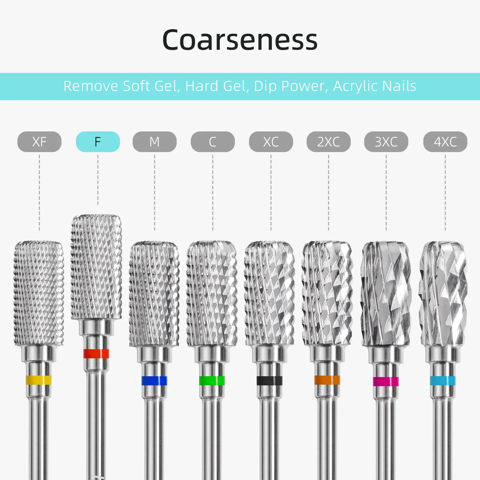 HYTOOS 13mm Barrel Carbide Nail Drill Bits Dust Proof Nail Bit 3/32 Right-handed Electric Manicure Efile Remove Acrylic Gel Tool