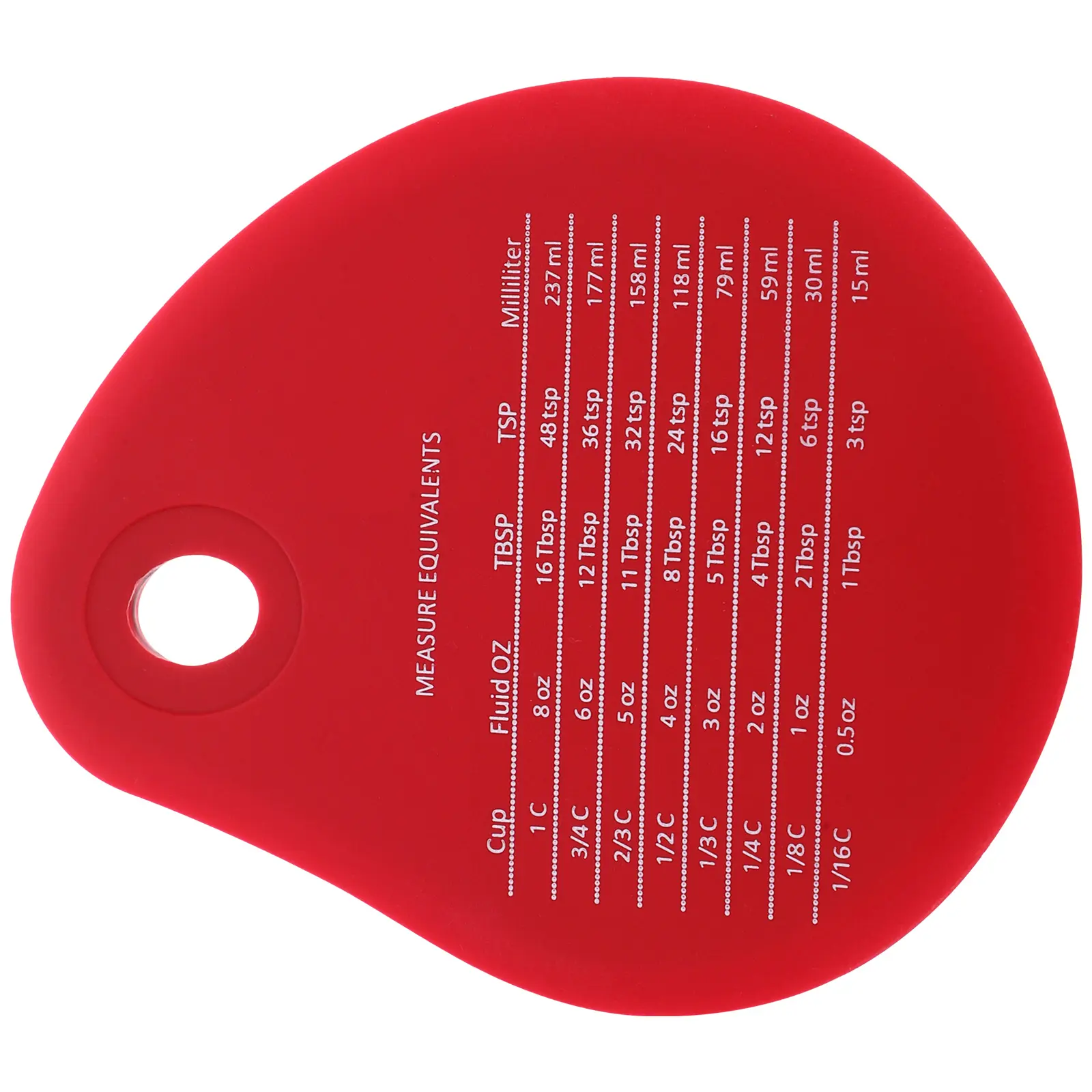Kitchen Measuring Scraper Silicone ABS Multi-Functional Dough Non-Slip Handle Baking Tool Cake Pizza Vegetable Chopper