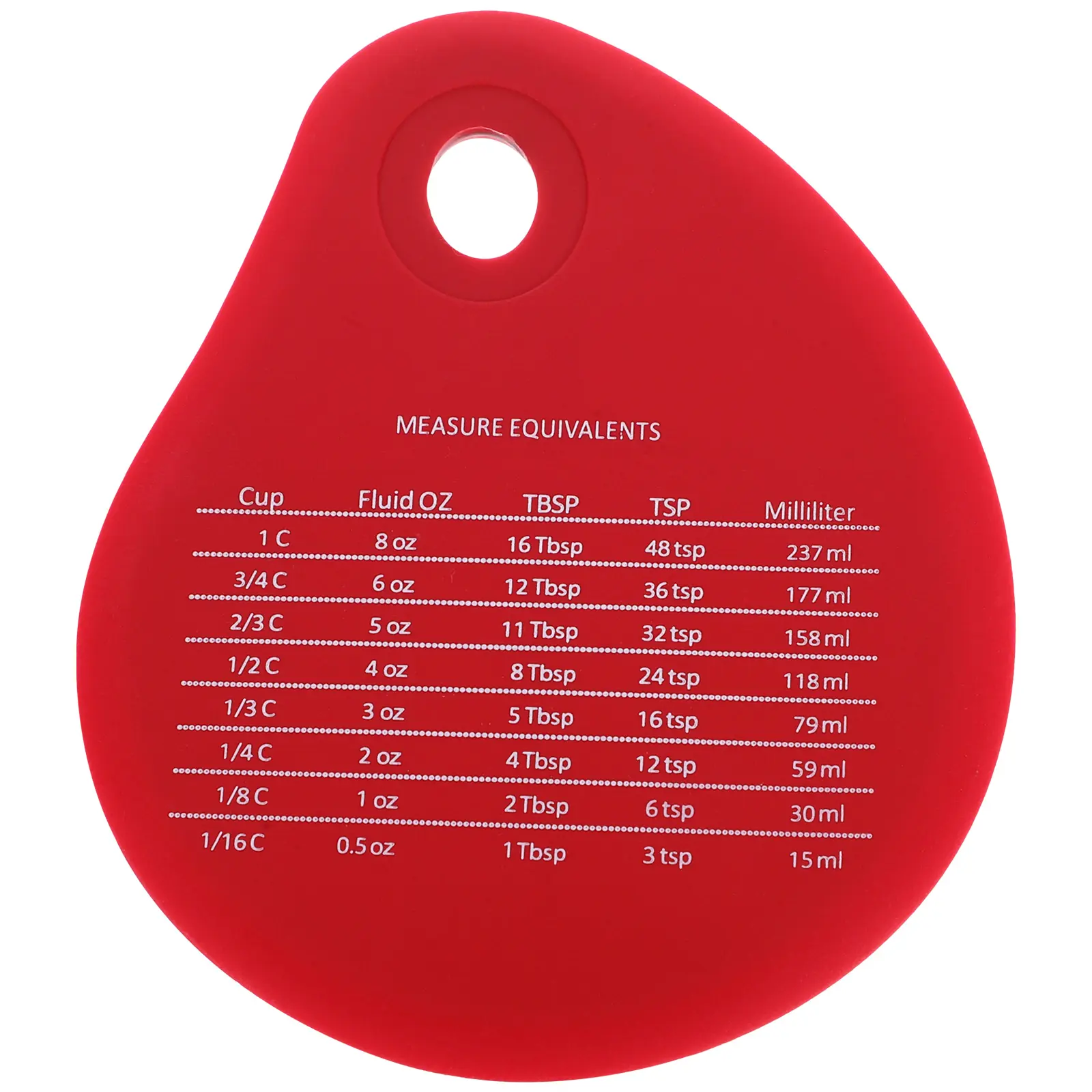 Kitchen Measuring Scraper Silicone ABS Multi-Functional Dough Non-Slip Handle Baking Tool Cake Pizza Vegetable Chopper