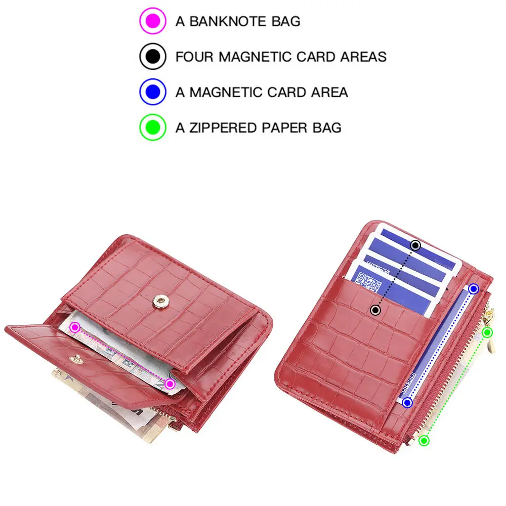 2022 Mini Women Wallets Crocodile Pattern 5 Card Holders Zipper Small Fashion Wallets Quality Female Purse Card Holder Wallet