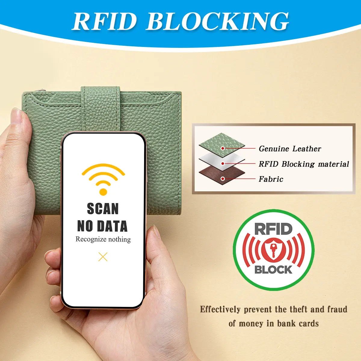 Genuine Leather Women RFID Blocking wallet Large Capacity Bifold Compact Card Holder Wallets Zipper Coin Pocket 4 ID Window