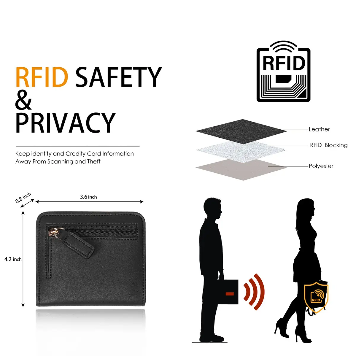 Wallet for Women RFID Blocking Small Compact Bifold Leather Pocket Wallet Ladies Mini Purse with ID Window