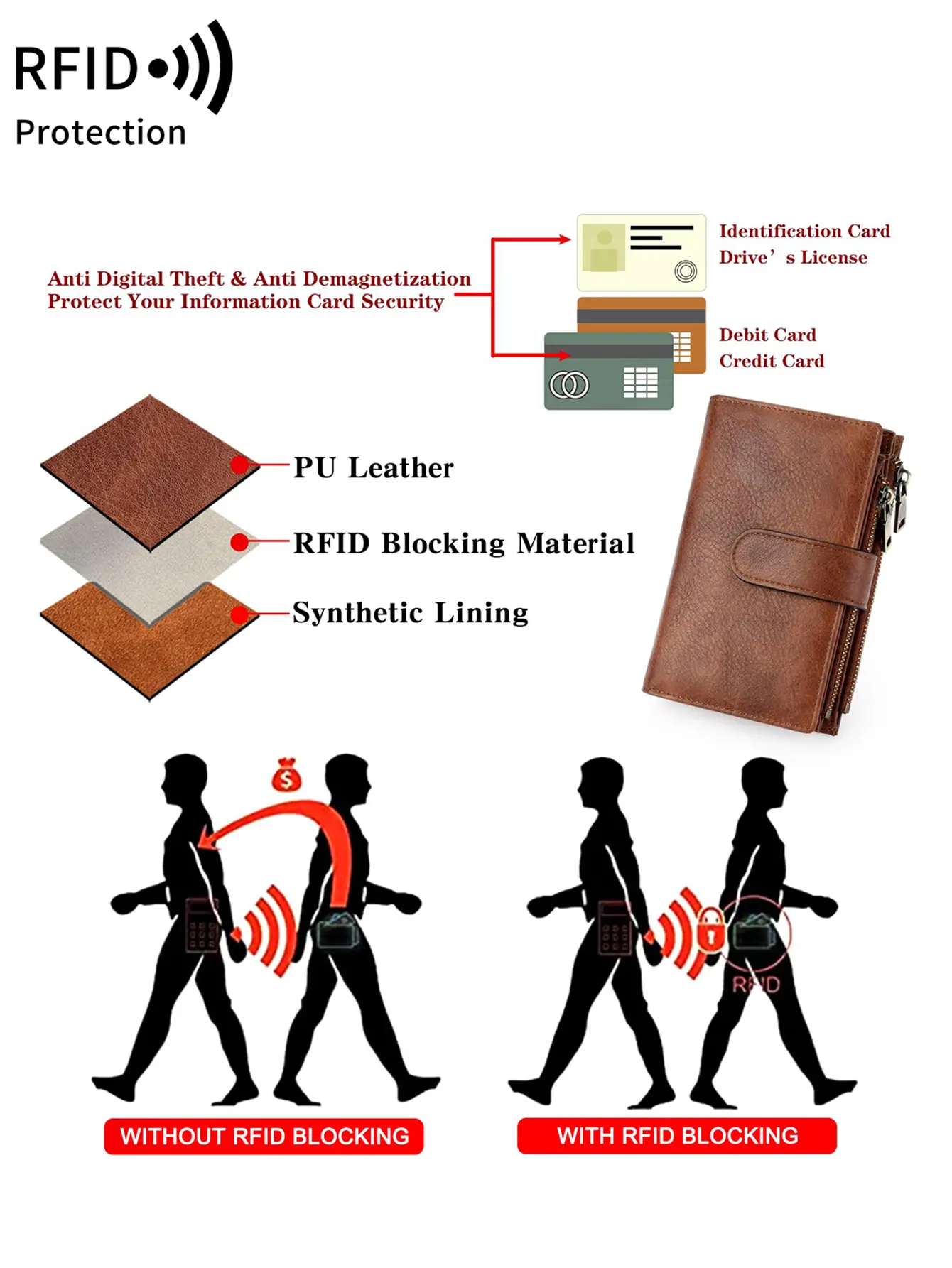Fashion Women Wallet Vintage Folding Strap Double Zipper Pocket Short Card Holder High Quality LuxuryPortable Clutch Card Holder