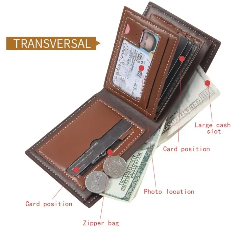 2025 Men Short Bifold PU Leather Wallet Credit ID Card Holder Large Capacity Purse Masculina Premium Wallet with Coin Bag Zipper