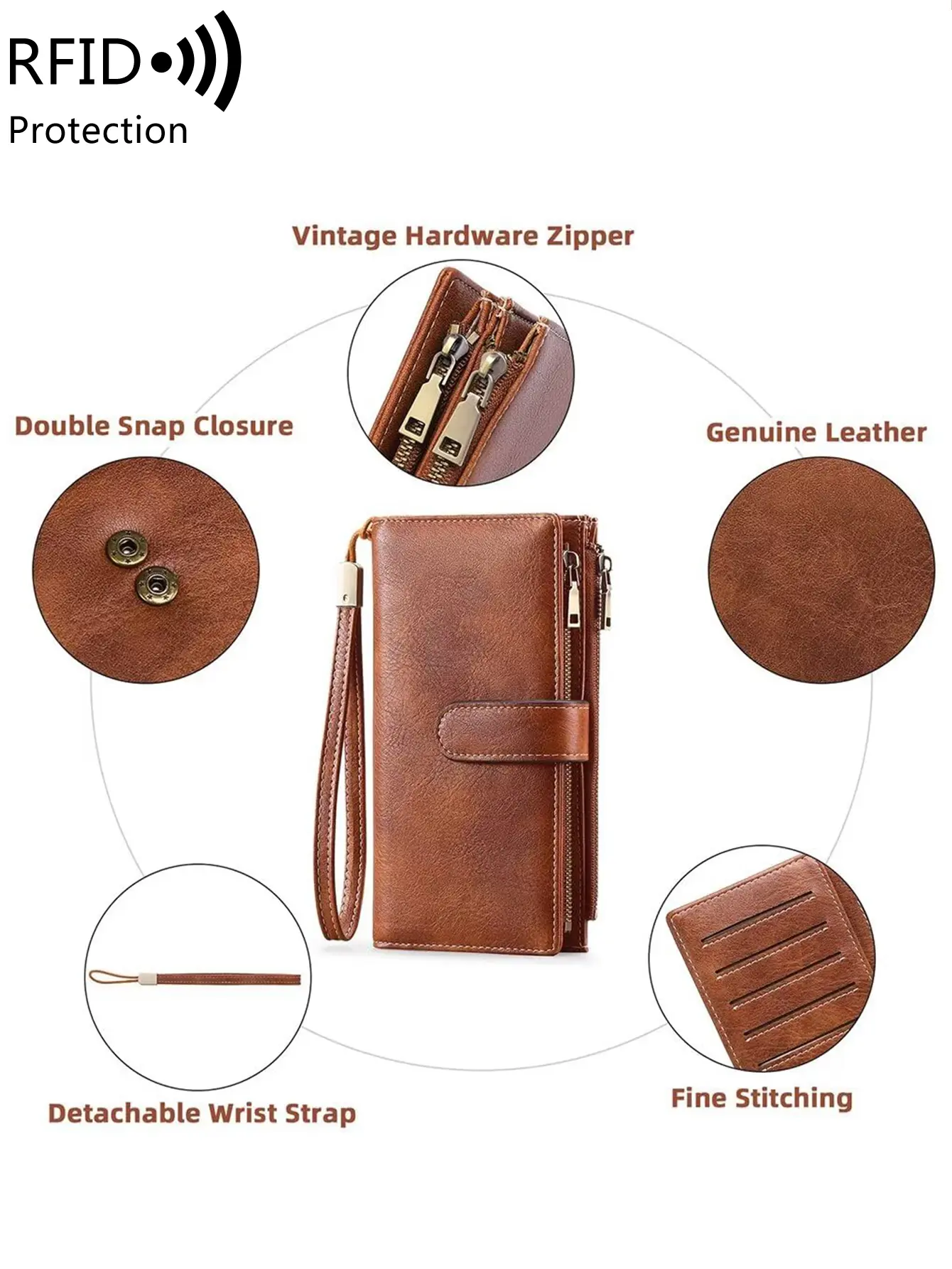 Fashion Vintage Womens Long Wallet RFID Blocking Multifunction Large Capacity Trifold Credit Card Holder Dual Zippers Wallet