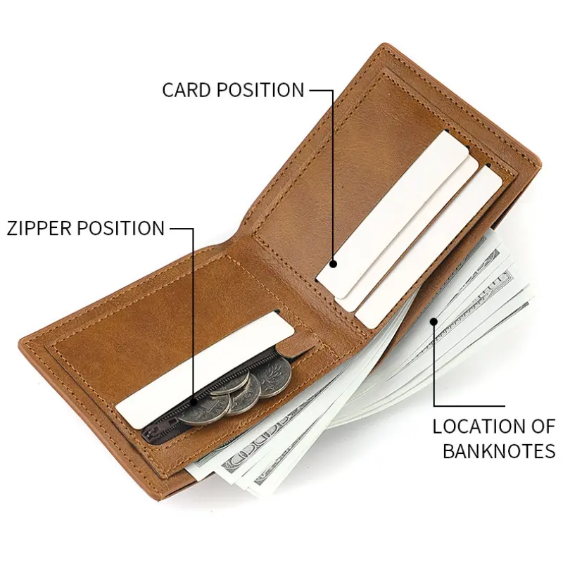 Retro Men's Wallet Multiple Pockets Classic Business PU Leather Zipper Credit Card Wallet Two -fold Horizontal Money Clip