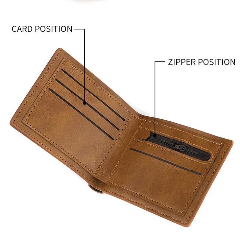 Retro Men's Wallet Multiple Pockets Classic Business PU Leather Zipper Credit Card Wallet Two -fold Horizontal Money Clip