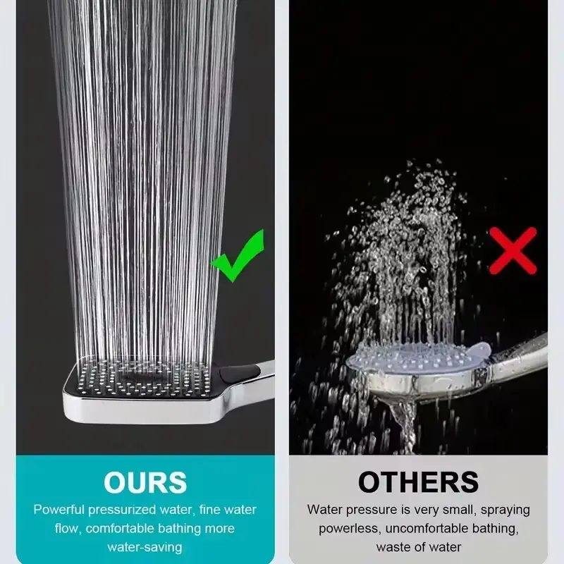 Adjustable Shower Head 3 Mode Rainfall Shower Large Flow Showerhead High Pressure Water Saving Shower Mixer Bathroom Accessories