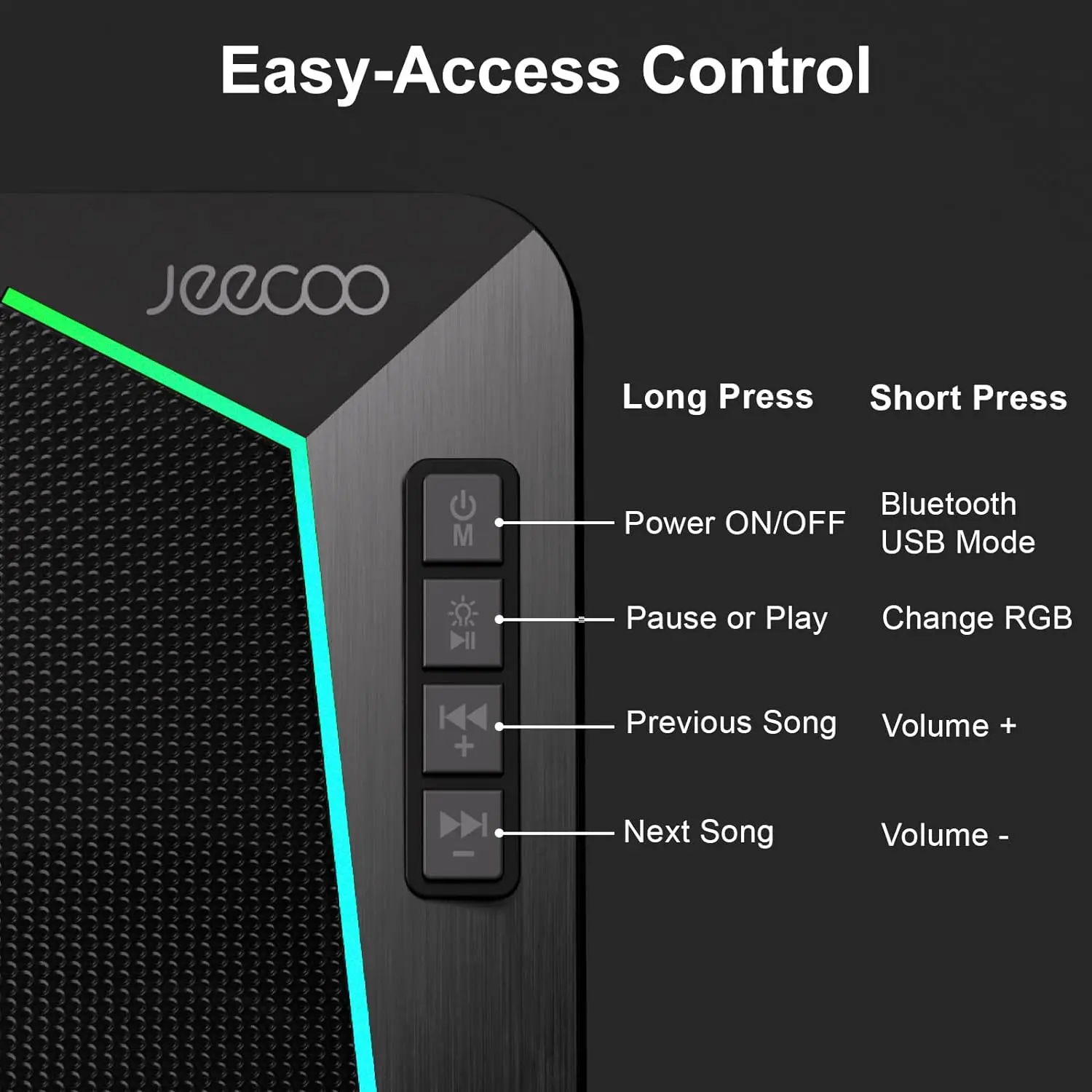 Jeecoo M30 Bluetooth Computer Speakers, PC Gaming Speakers for Desktop with Crisp Stereo Sound,Dynamic LED Modes,10W-USB-Powered