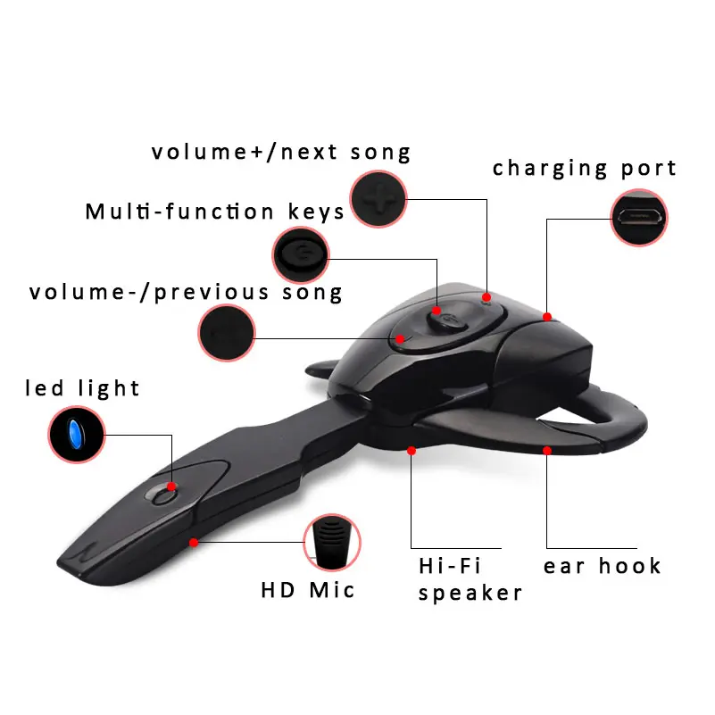 Wireless Headphones Business Earphones Bluetooth-Compatible Headset Microphone Rechargeable Standby Car Driving Sport Handsfree