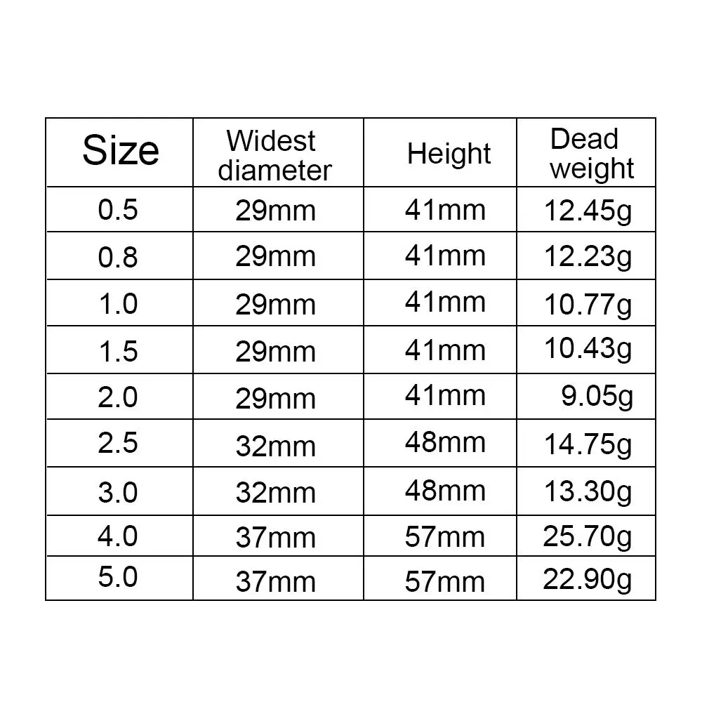 Fishing Float Sea Fishing Floats Inserted Luminous Stick Rock Fishing Buoy Ocean Rock Fishing Tackle Accessories