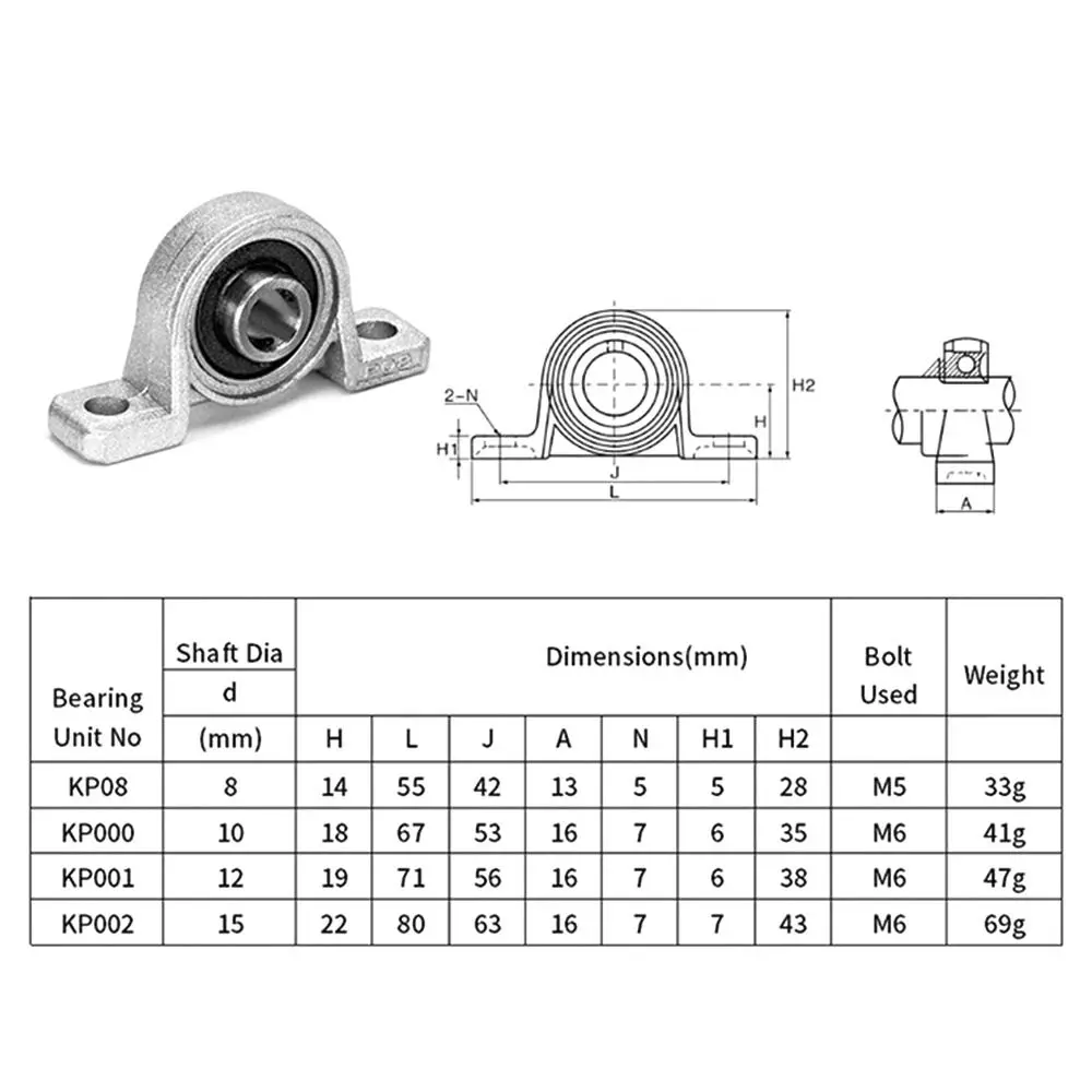 8-30mm Bore Ball Bearing Pillow Block Mounted Support Pillow Block Bearing Insert Linear Shaft Thrust Bearing KP000 KP001 KP002