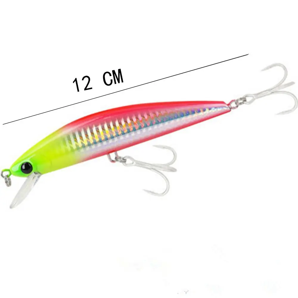 120MM/40g Hard Lure Artificial Bait Salt Water Lure Fishing Tackle Sinking Minnow Lure Big Minnow Fishing Lures Accessories