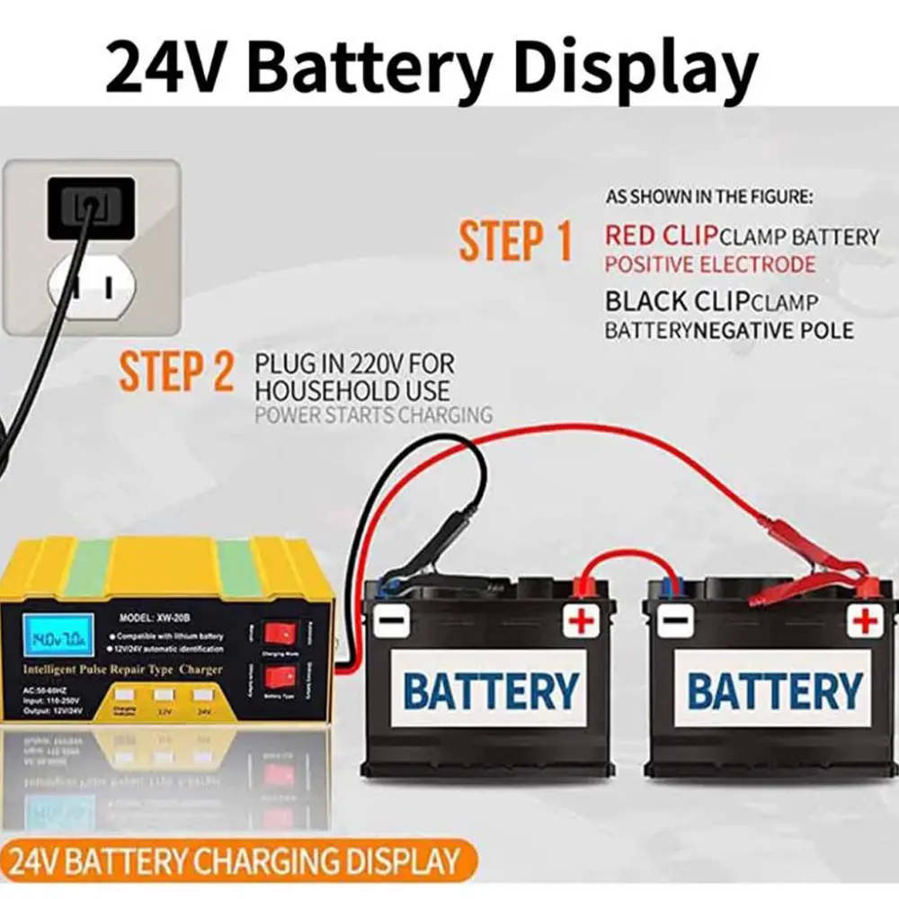 Car Battery Chargers 12V/24V Intelligent Pulse Repairing Charge Device Automotive Battery Trickle Maintainer for Car Truck