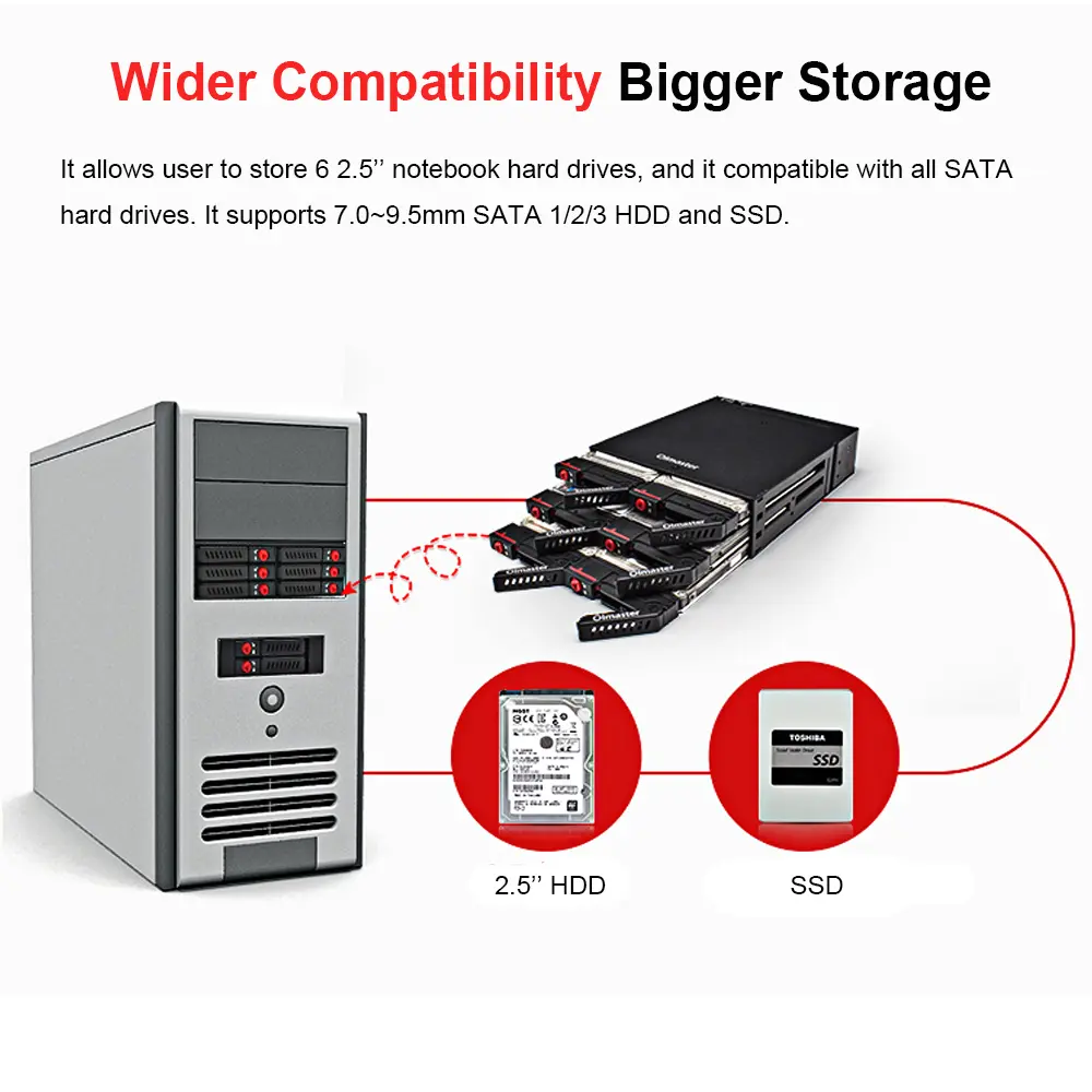 OImaster 6 Bays Mobile Backplane Support 2.5'' SATA HDD SSD Hard Drive with Cooling Fan Locker Hot-swap 6Gbps Transmission