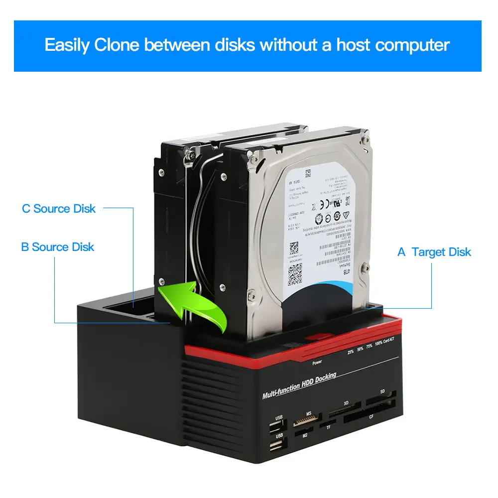 HDD Docking Station Multifunctional 2.5/3.5" IDE&SATA Hard Disk Base USB 3.0 HDD Docking Station Three-bay HDD Docking Station