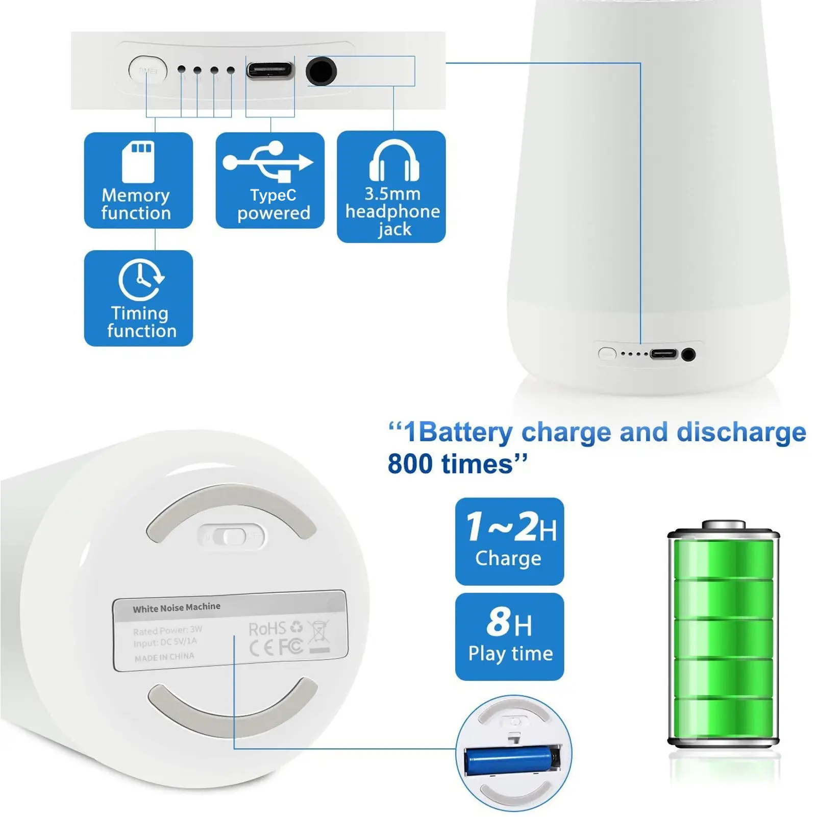 Smart White Noise Machine Baby Sleep Sound Machine Colorful Night Lights 34 Soothing Sounds 30min/60min/90min Timer Supports