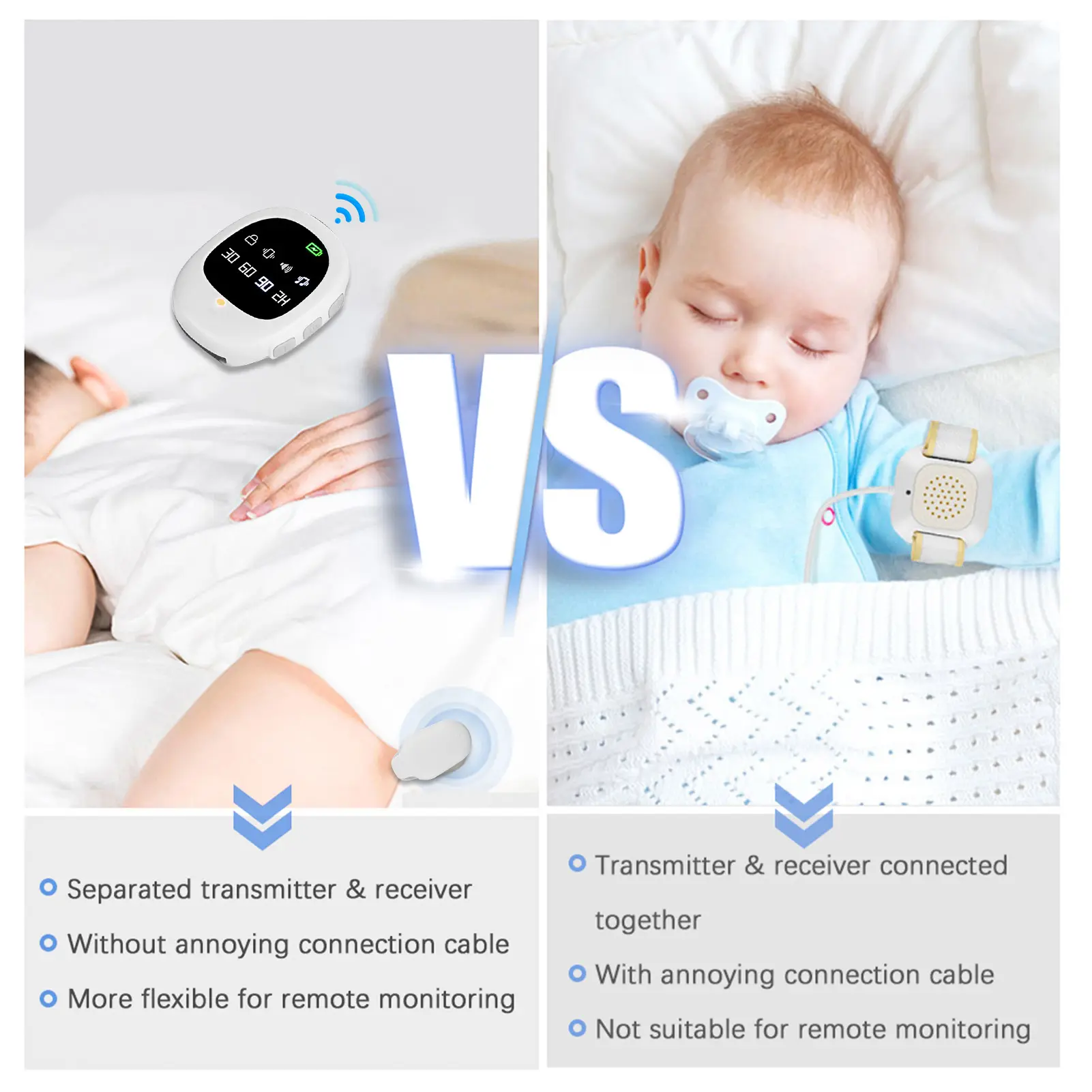 40M Wireless Bedwetting Alarm Potty Training Sensor Enuresis Bedwetting Alarm with Wristband for Kids Elder Care