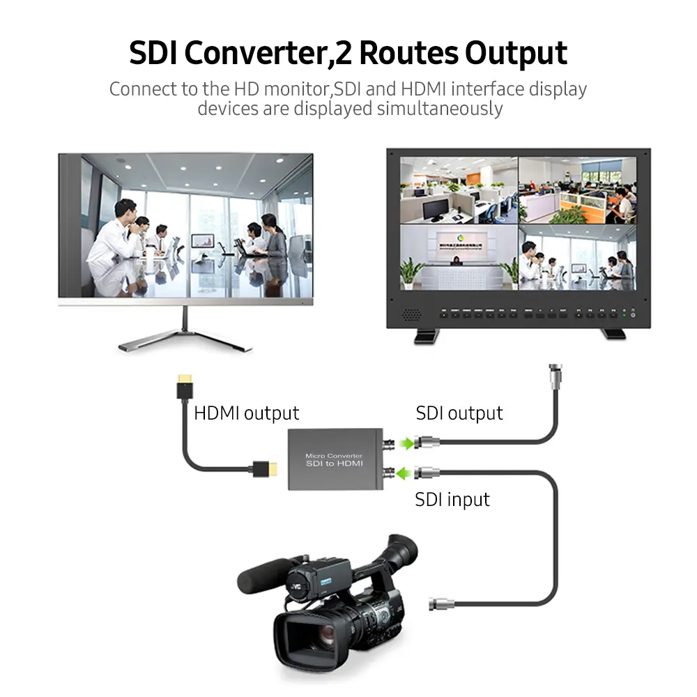 NK-M008 Micro SDI Converter SDI to HDMI/SDI to SDI 2 Routes Output Mini HD 1080P USB Powered Converter