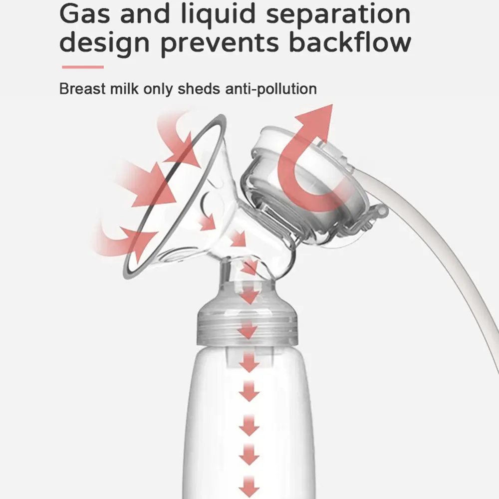 Double Electric Breast Pump Hands Free Breast Pump for Breastfeeding Low Noise Anti-Backflow Comfort Milk Collector BPA-free