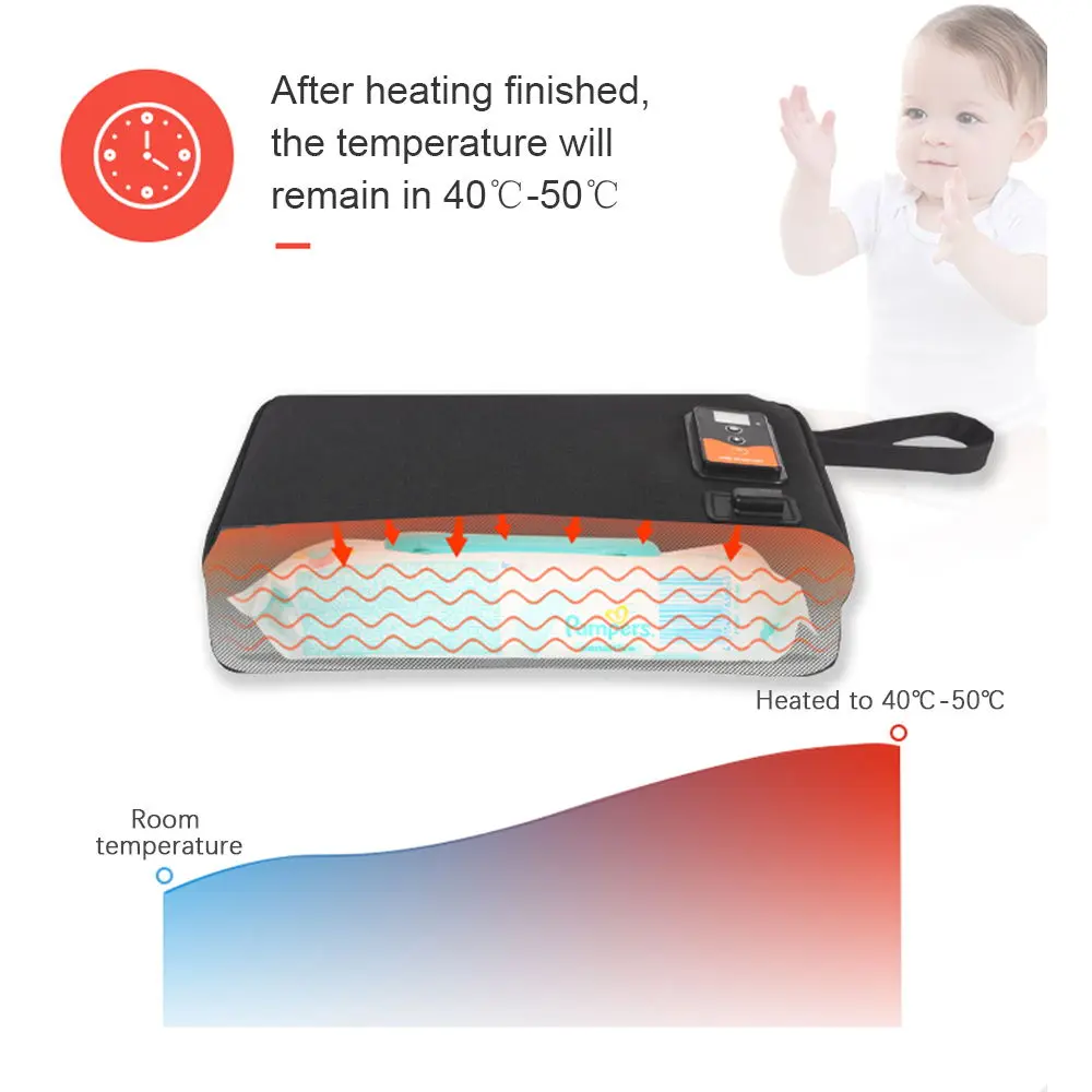 Baby Wet Wipe Warmer Portable USB Wipes Heater Large Capacity Baby Wipes Heater with 30℃ to 60℃ Adjustable Temperature