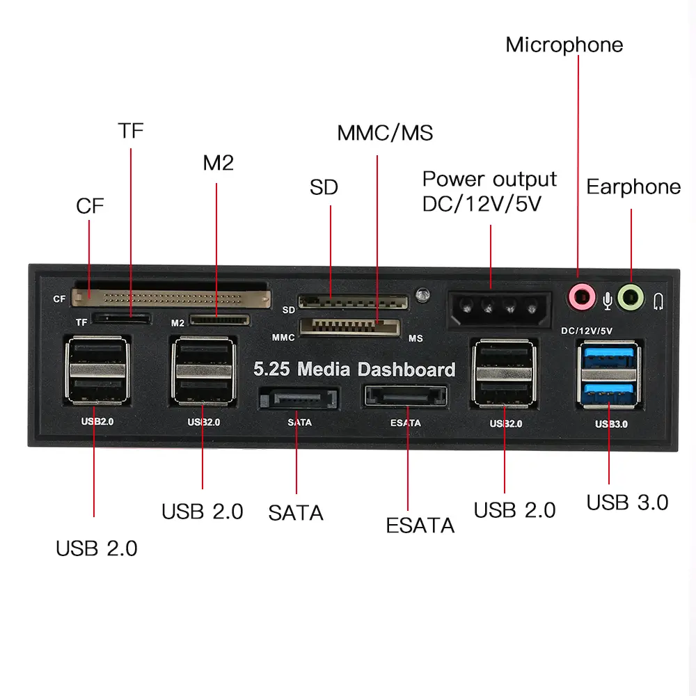 Multi-Function USB 3.0 Hub eSATA SATA Port Internal Card Reader PC Dashboard Media Front Panel Audio for SD MS CF TF M2 MMC Memo