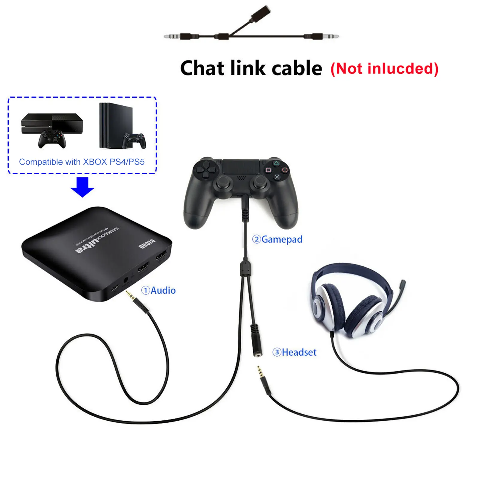 Ezcap326C 4K Video Game Capture Card HDR Mic 1080P 60fps 120FPS Recording Box USB 3.1 Type C Game Live Streaming Device for PS4