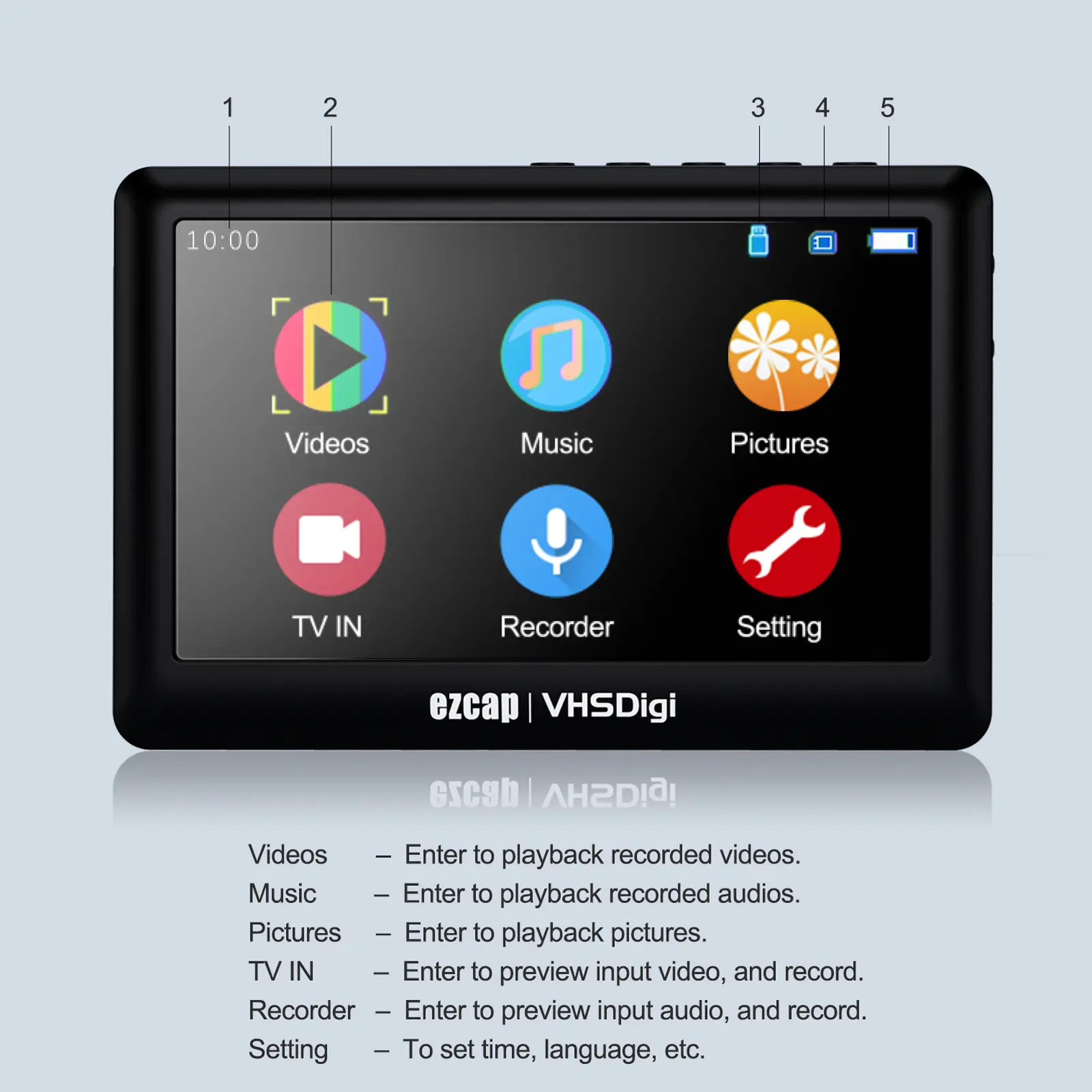 ezcap180 AV Recorder Video Audio Capture Box Analog to Digital Converter Record Video 4.3" from DVD Players to TF Card U Disk