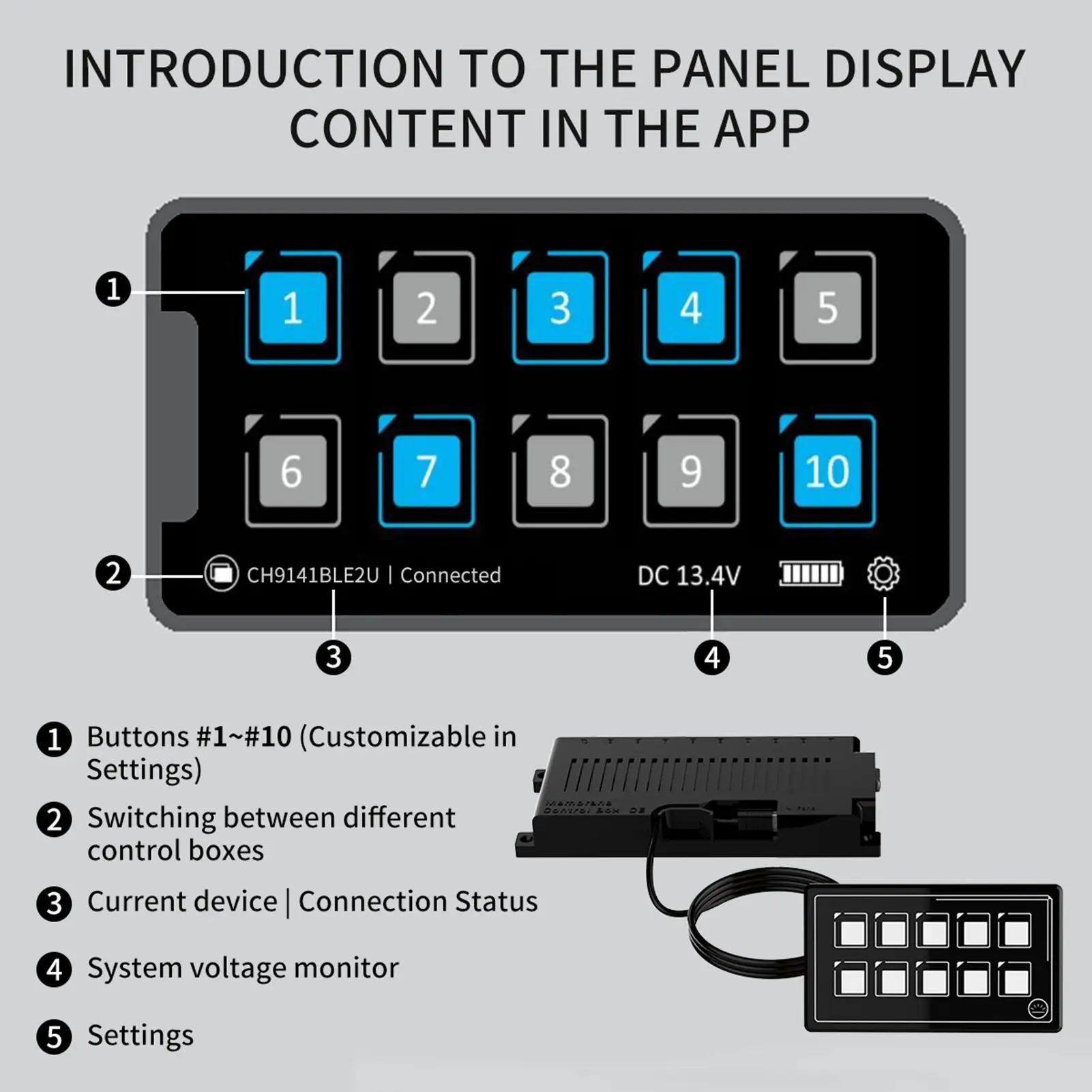 Car Universal 10P Membrane Control Switch Panel with Backlight Module LED Touch Electronic Accessories PPTC IP67 Waterproof