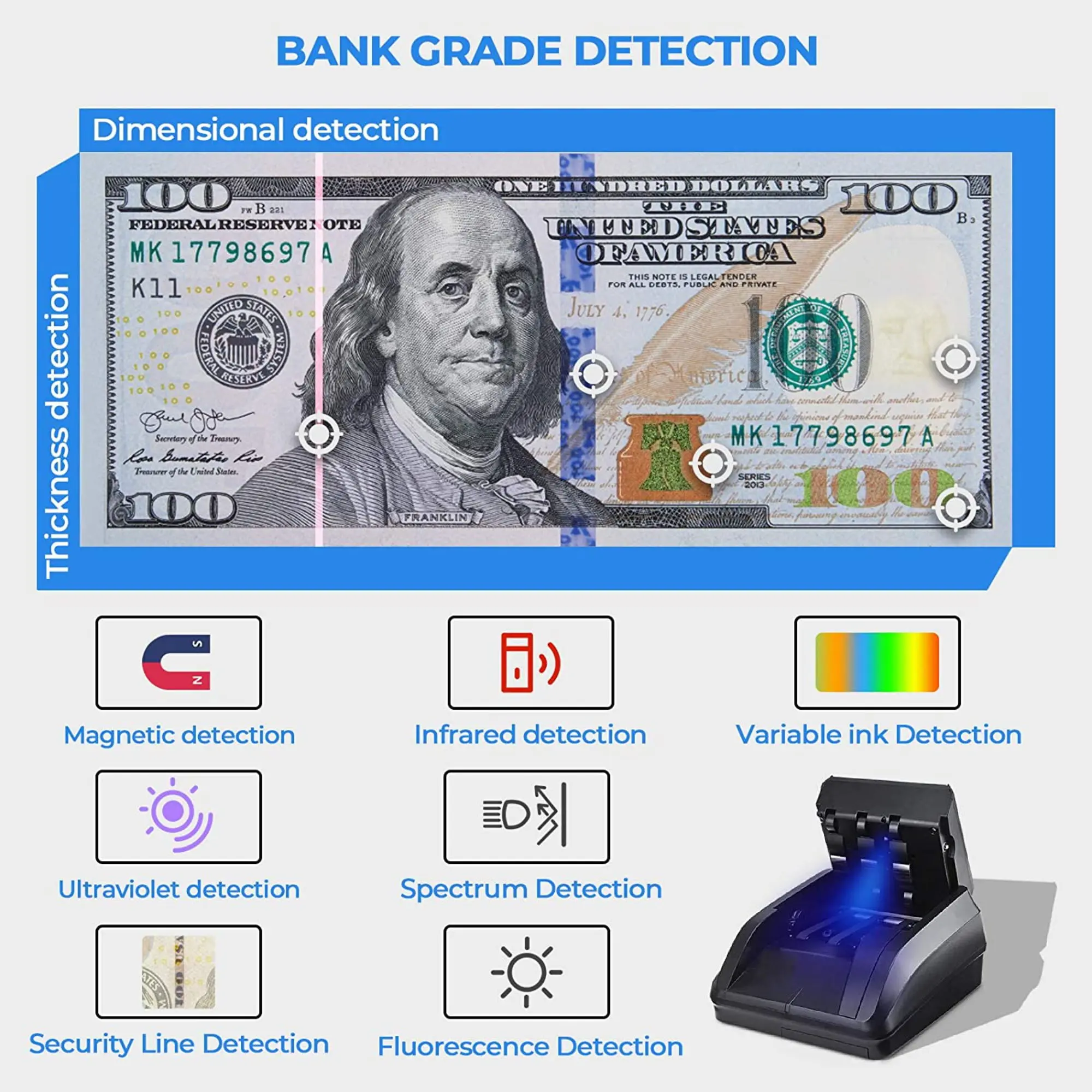 Money Counter Counterfeit Bill Detector Automatic Money Detection By UV MG IR Image Paper Size Thickness for EURO US Dollar