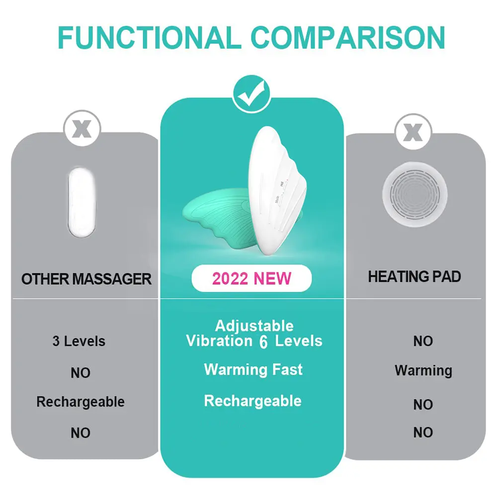Warming Lactation Massager Soft Silicone Electric Breast Massager  for Clogged Ducts Improved Postpartum Milk Flow