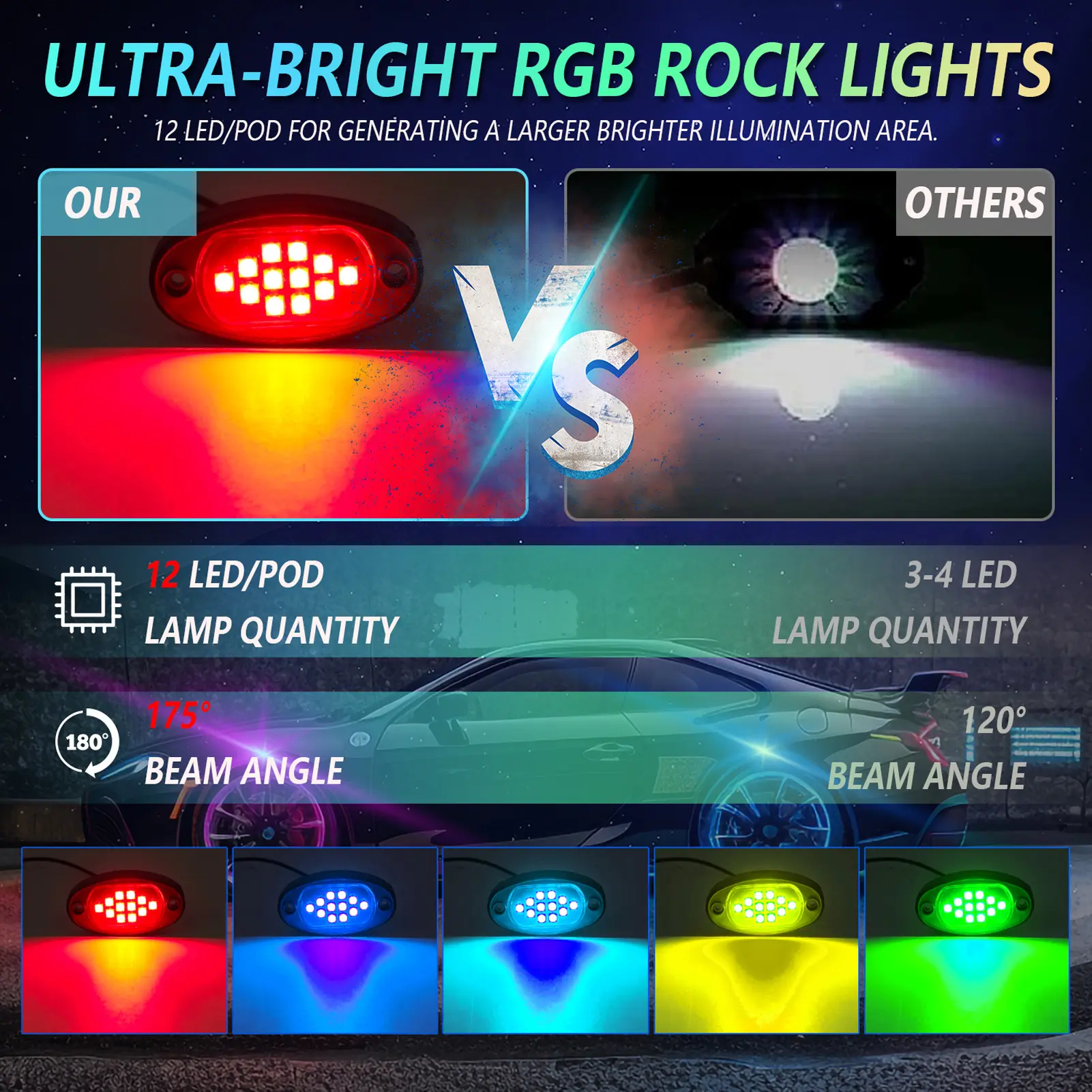 RGB Car Underglow Lights, Multicolor LED Underbody Rock Light Kit, 8 Pods Accent Lighting with Phone App, Remote Control, 16 Mil